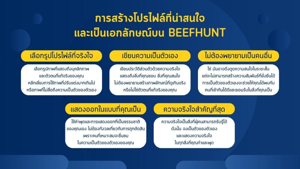 การสร้างโปรไฟล์ที่น่าสนใจและเป็นเอกลักษณ์บน BeefHunt