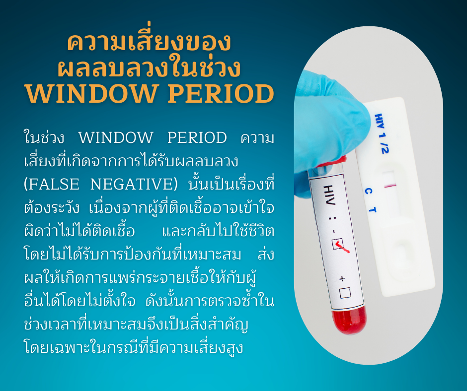 ความเสี่ยงของผลลบลวงในช่วง Window Period