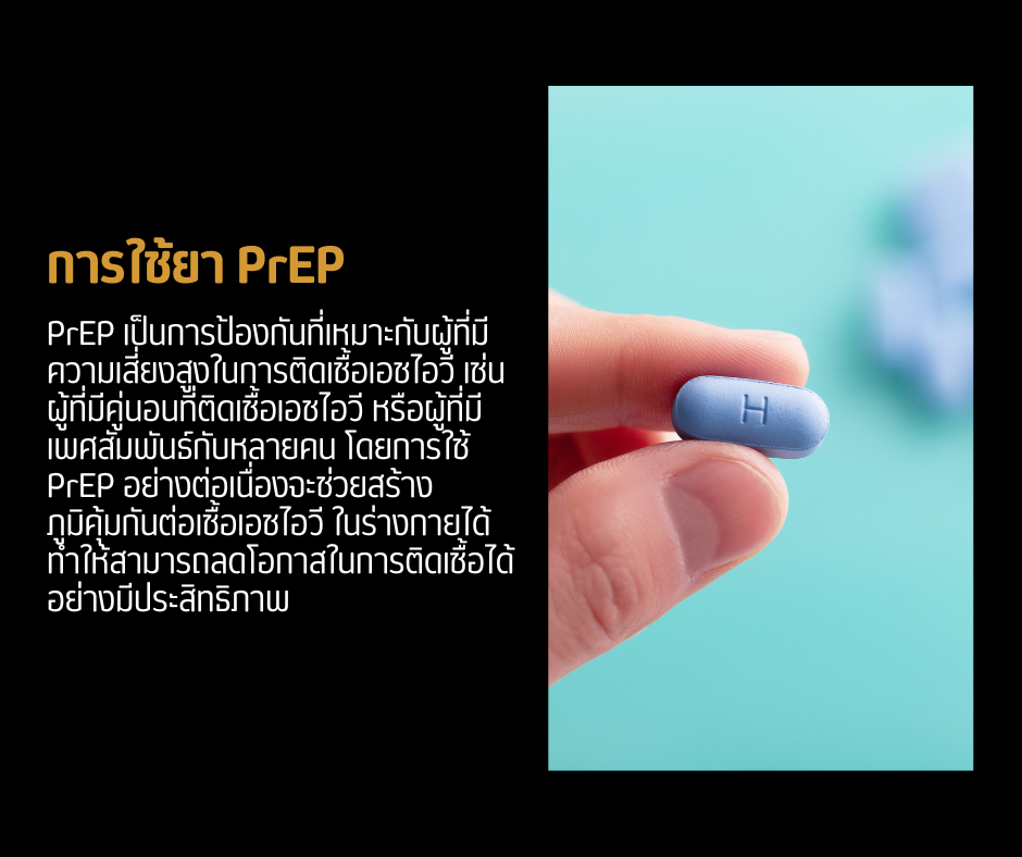 การใช้ยา PrEP